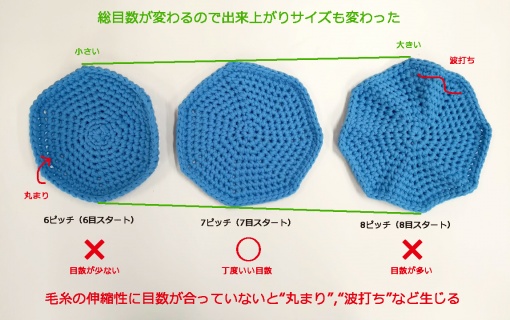かぎ針編みの円編みの 丸まる 反り返る を改善するには Kitto Ameru キットアメル